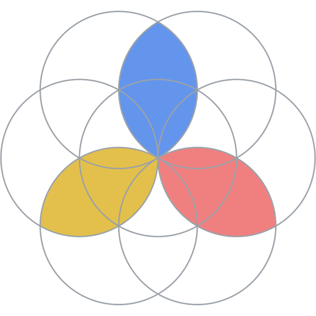 Wiki4What