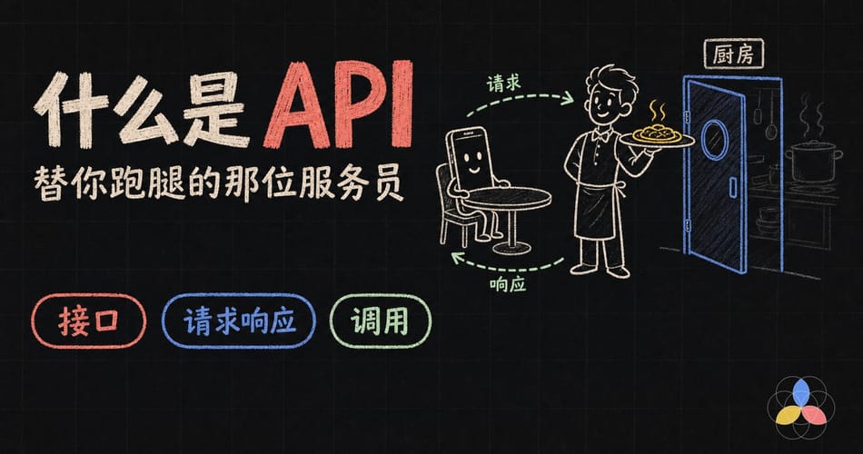 什么是API